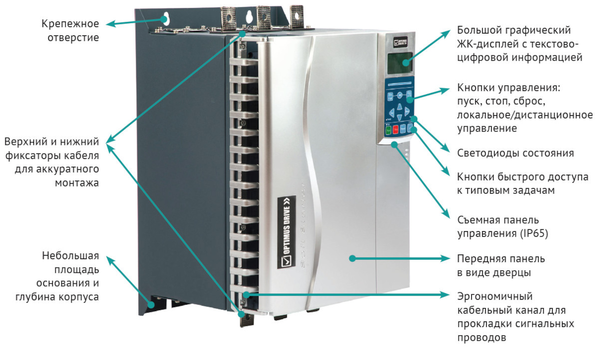 SSD700-185-Z-RU - фото - 1